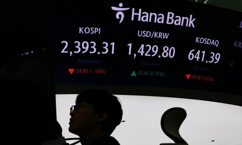 A currency dealer works in front of electronic boards showing the Korean Composite Stock Price Index and the exchange rate between the US dollar and the South Korean won, in Seoul, on December 9, 2024. Photo: Reuters