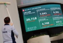 The Hang Seng Index plunged on April 7, 2025 in the market’s worst sell-off since 1997. Photo: Jelly Tse