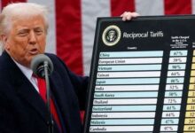 US President Donald Trump holds up a chart of reciprocal tariffs while speaking during a “Make America Wealthy Again” trade announcement event in the Rose Garden at the White House in Washington, DC, April 2, 2025. — Reuters