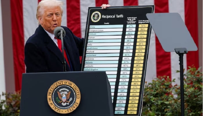 US President Donald Trump delivers remarks on tariffs in the Rose Garden at the White House in Washington, DC., US, April 2, 2025. — Reuters