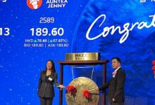 Auntea Jenny’s co-founder and chairman Shan Weijun (right) strikes the ceremonial gong on May 8, 2025. Photo: Aileen Chuang