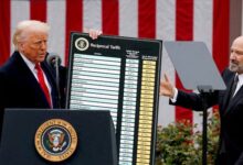 US President Donald Trump holds a chart next to US Secretary of Commerce Howard Lutnick as Trump delivers remarks on tariffs in the Rose Garden at the White House in Washington, DC, US, April 2, 2025. — Reuters
